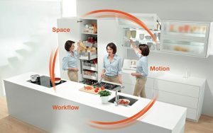 Blum space saving design